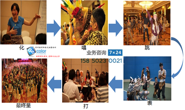 苏州非洲鼓课程|年会非洲鼓 苏州非洲鼓课程|年会非洲鼓